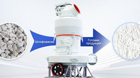 Раскрытие полной ценности известняка! Liming Heavy Industry помогает Minmetals Salt Lake Group запустить новую модель циркулярной экономики